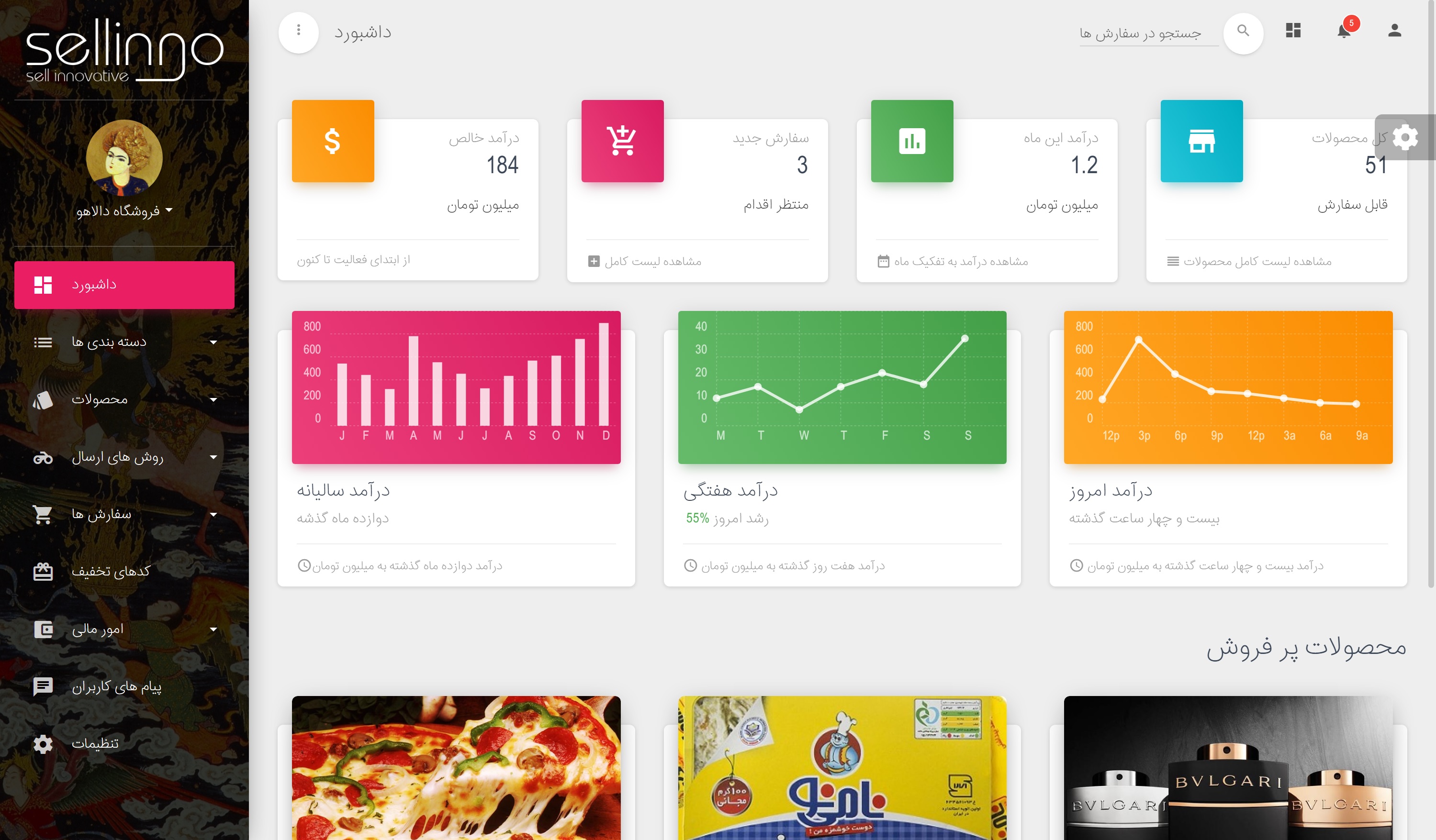 Shahinsoft.ir Sellinno Dashboard