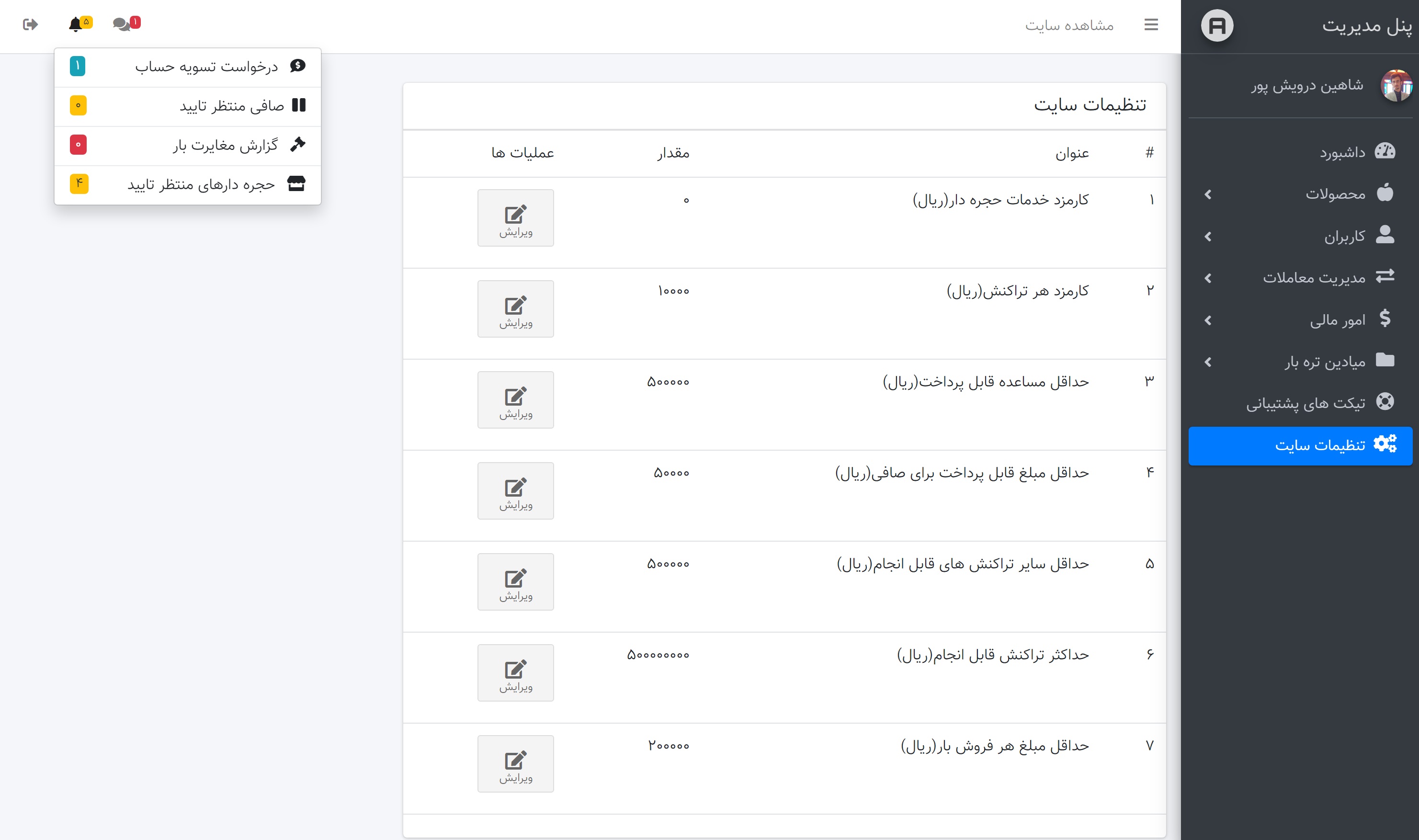 Shahinsoft.ir Jaaliz Moderation panel - Setting