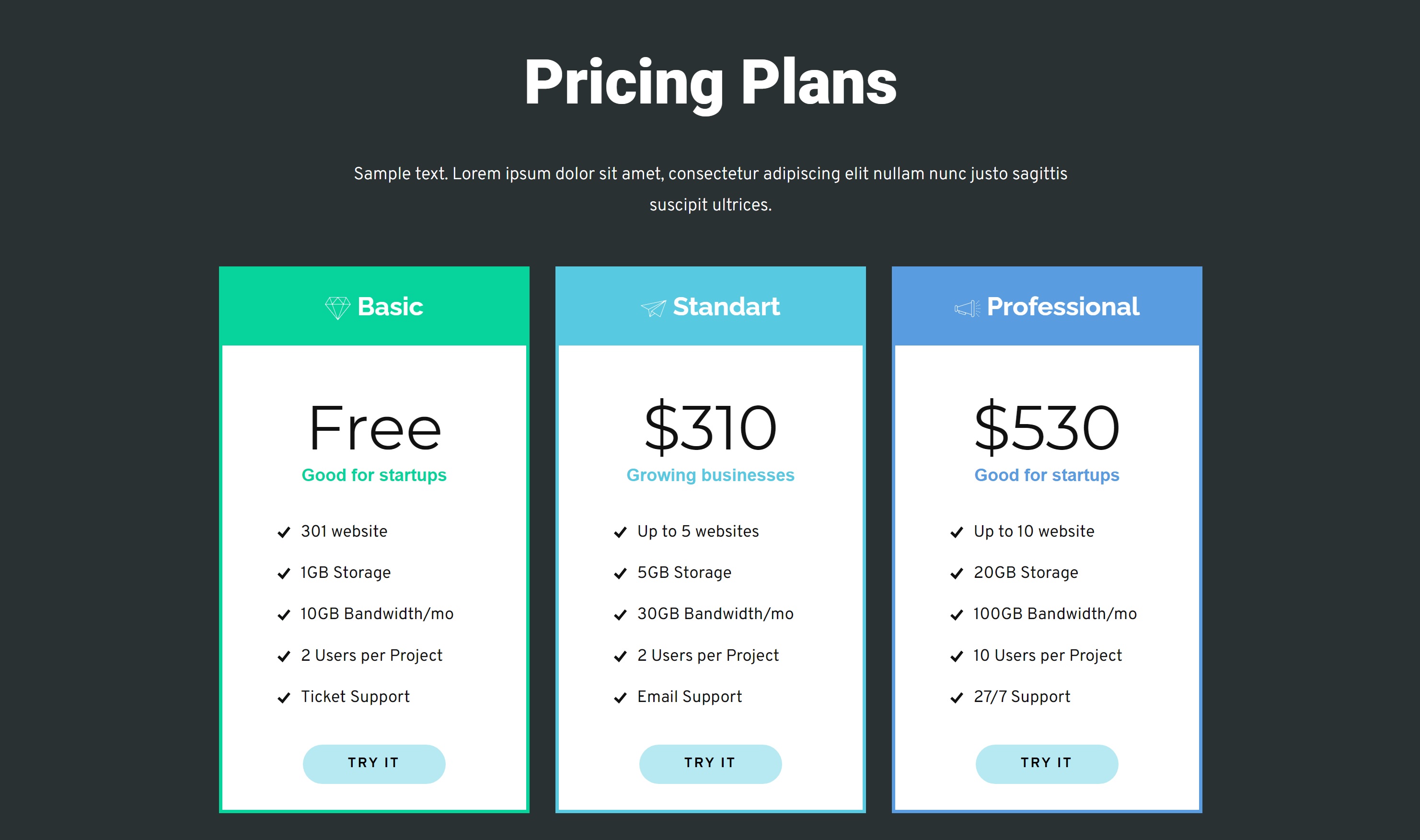 Shahinsoft.ir OspreyFX HTML Template Package plans